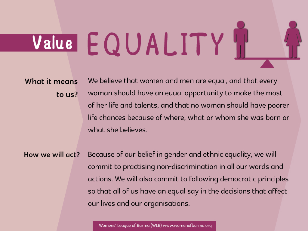 Equality box