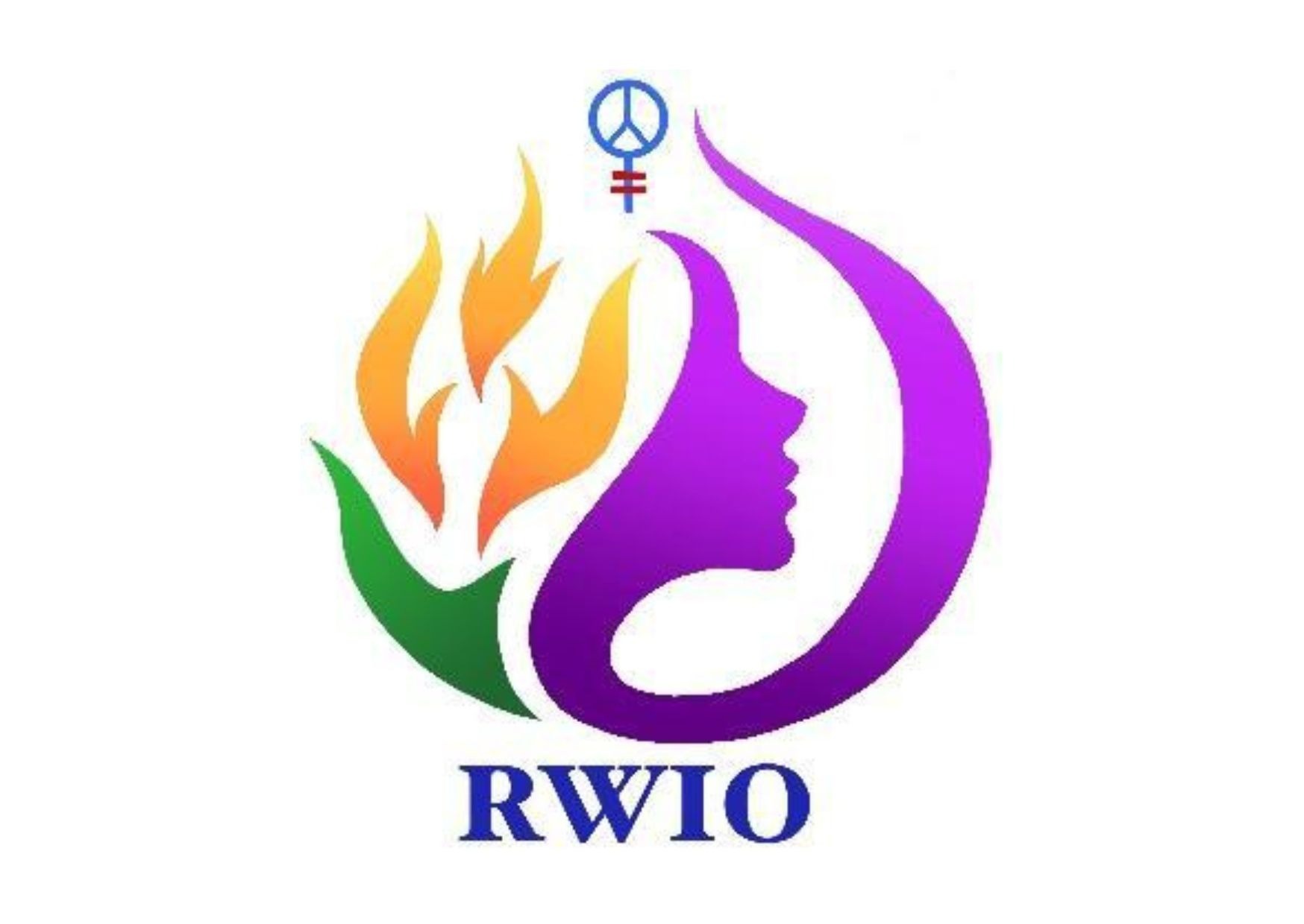RWIO